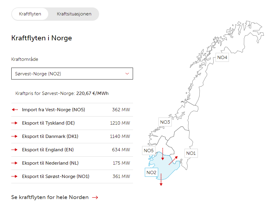Kraftflyt%20for%20s%C3%B8rvest%20Norge